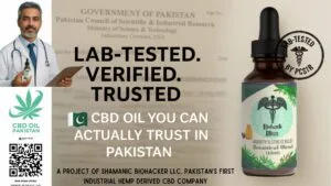 cbd oil pakistan lab test